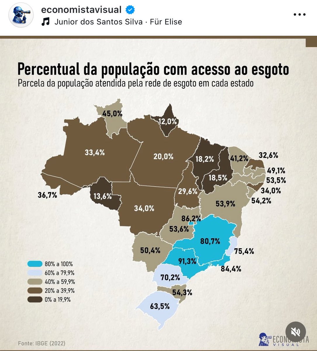 Will CastroAlves tweet media
