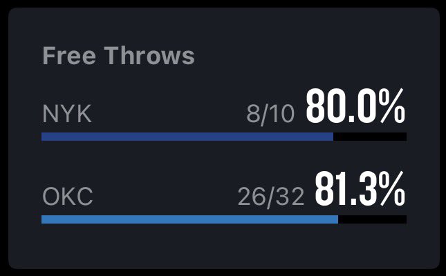 Luisa 😎 tweet media