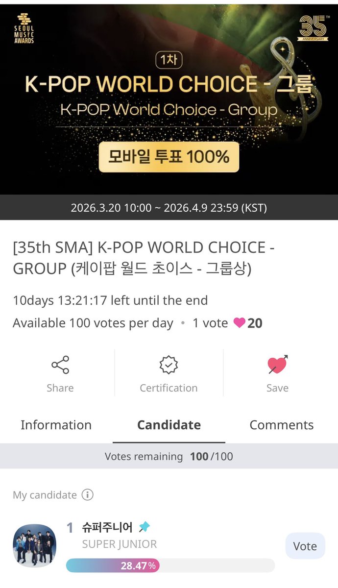 I know this is just the first round but we need every ELF to join us in giving this award to Super Junior!

[35th SMA] K-POP WORLD CHOICE - GROUP (케이팝 월드 초이스 - 그룹상)