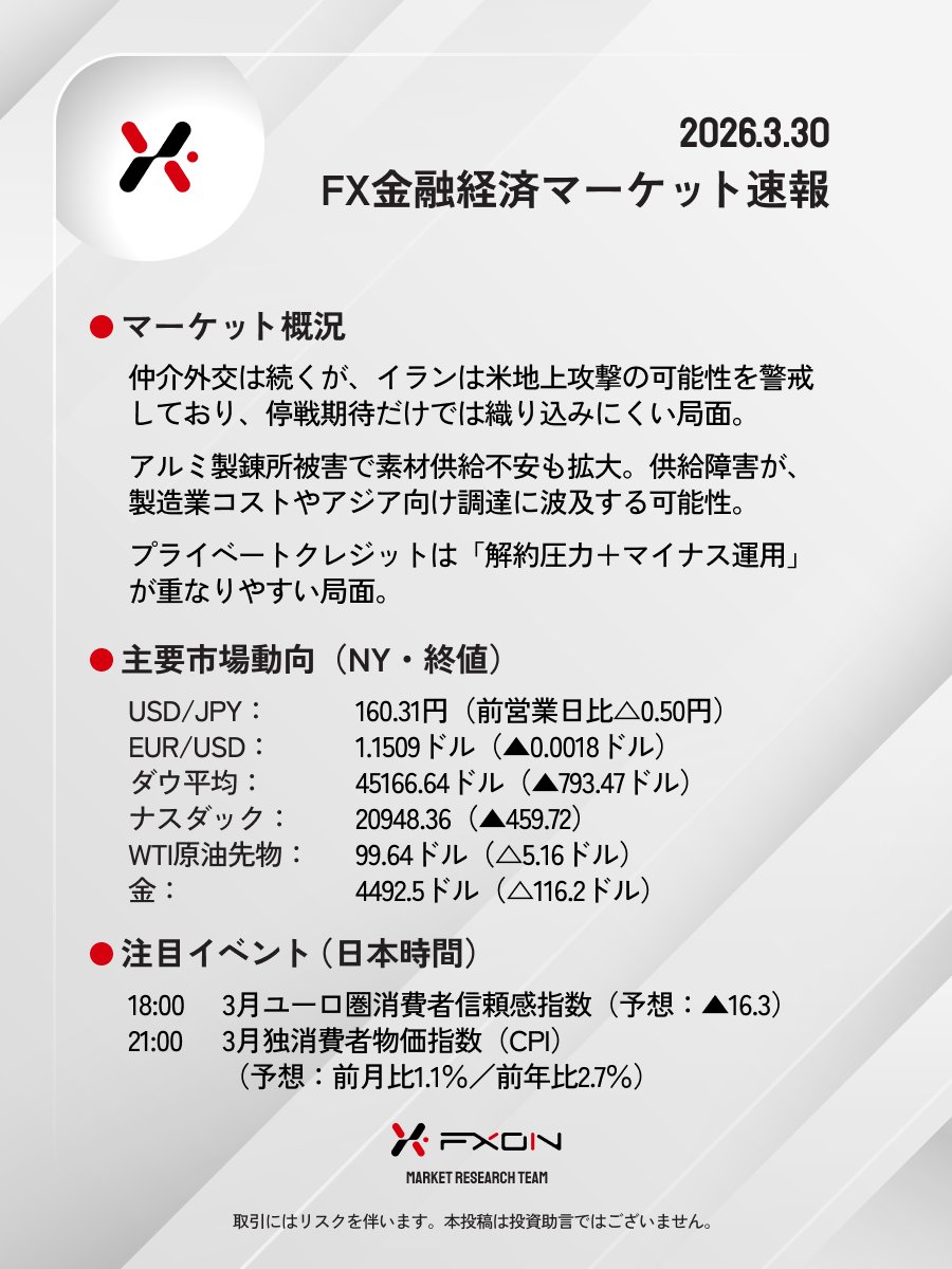 FXON 公式 tweet media