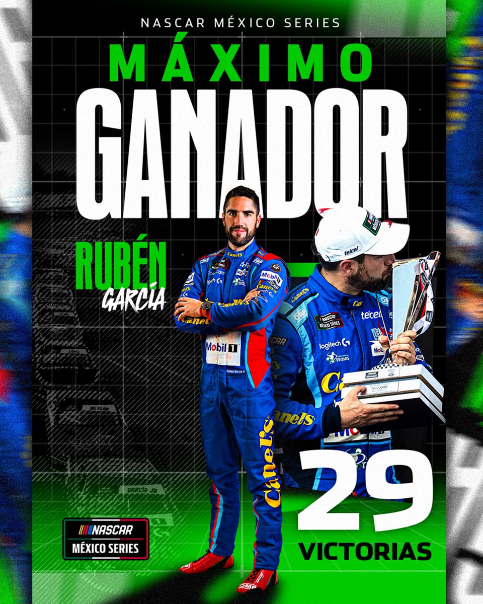NASCAR MÉXICO SERIES tweet media