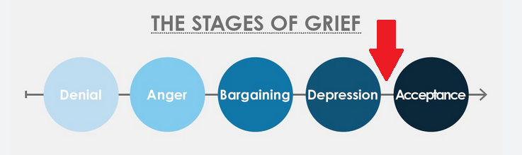 I'm somewhere between here &amp; here now. Sped ran the first 3 stages Saturday. Cried 2 times, almost 3. My brain expects another ep or "haha jk!" But overall a bad end doesn't take away from what Tristamp, Trimax &amp; 98 gave me. I loved this series at 14 I'll continue to love it now!