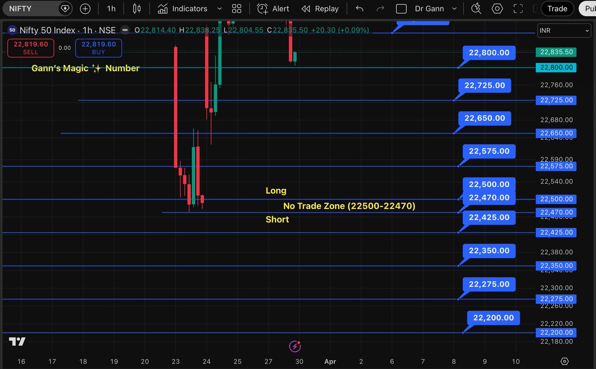 Doctor Gann tweet media