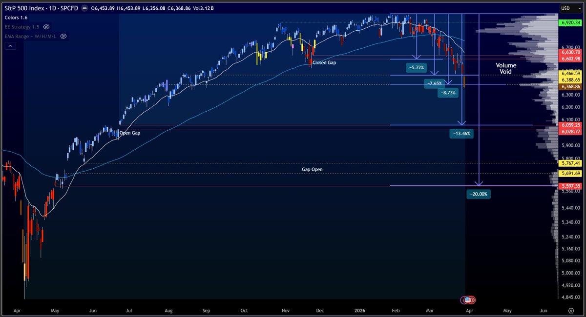Willy👽 tweet media