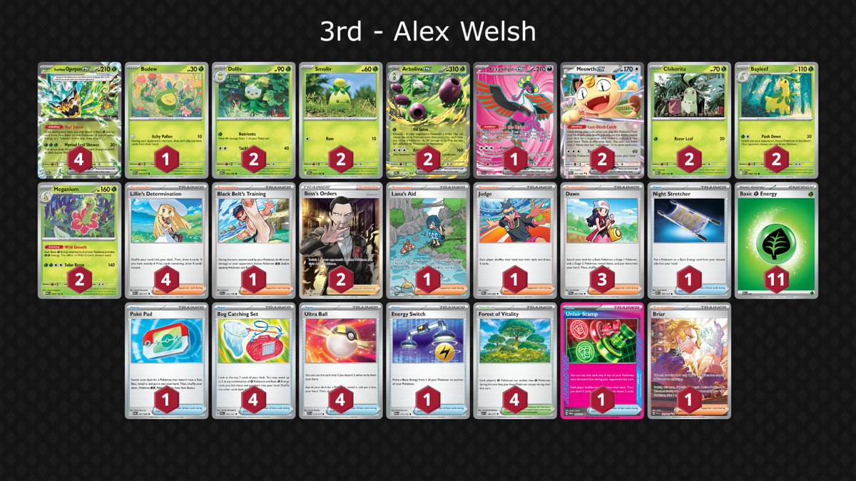 Full Grip Games tweet media