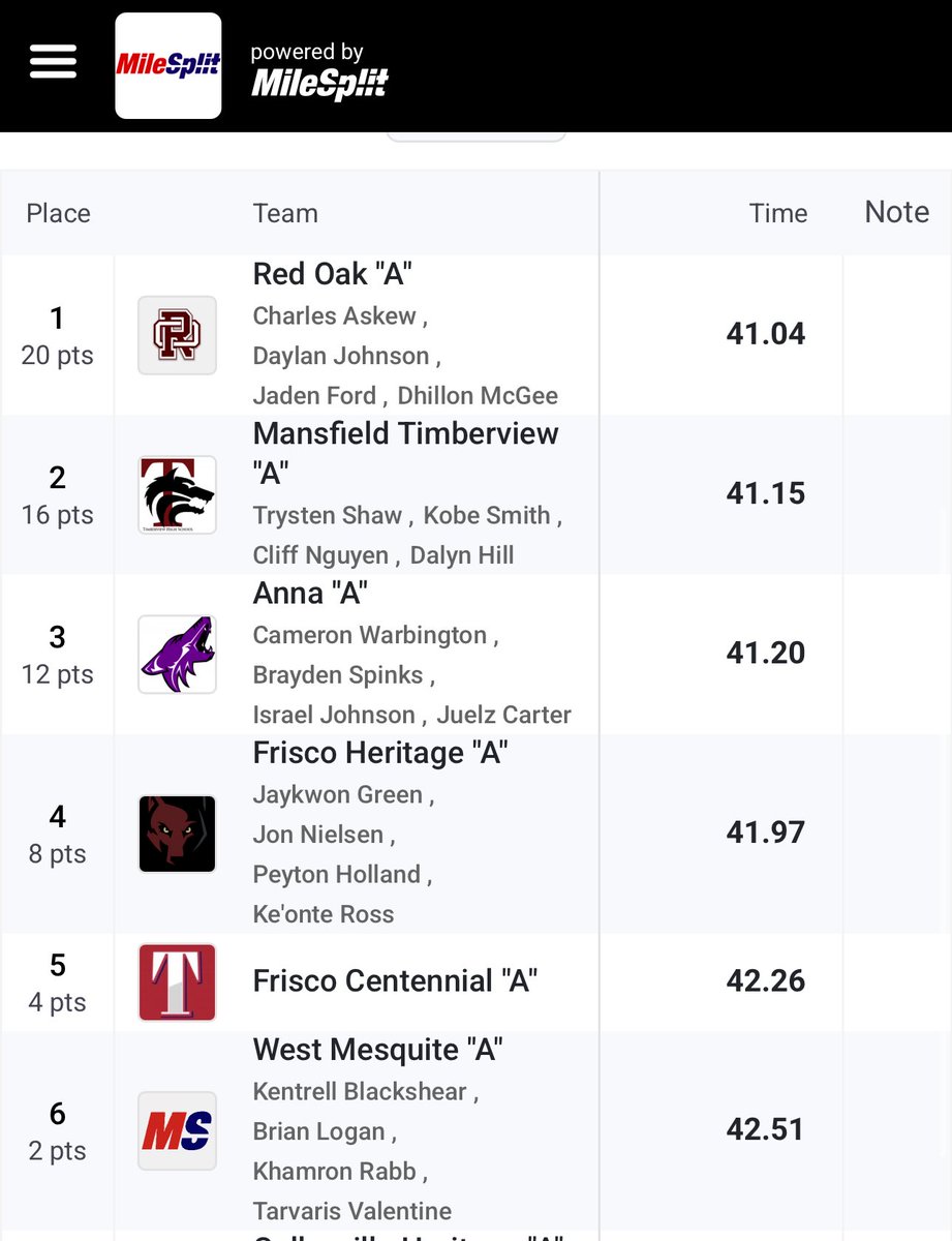 Victor Rodriguez tweet media