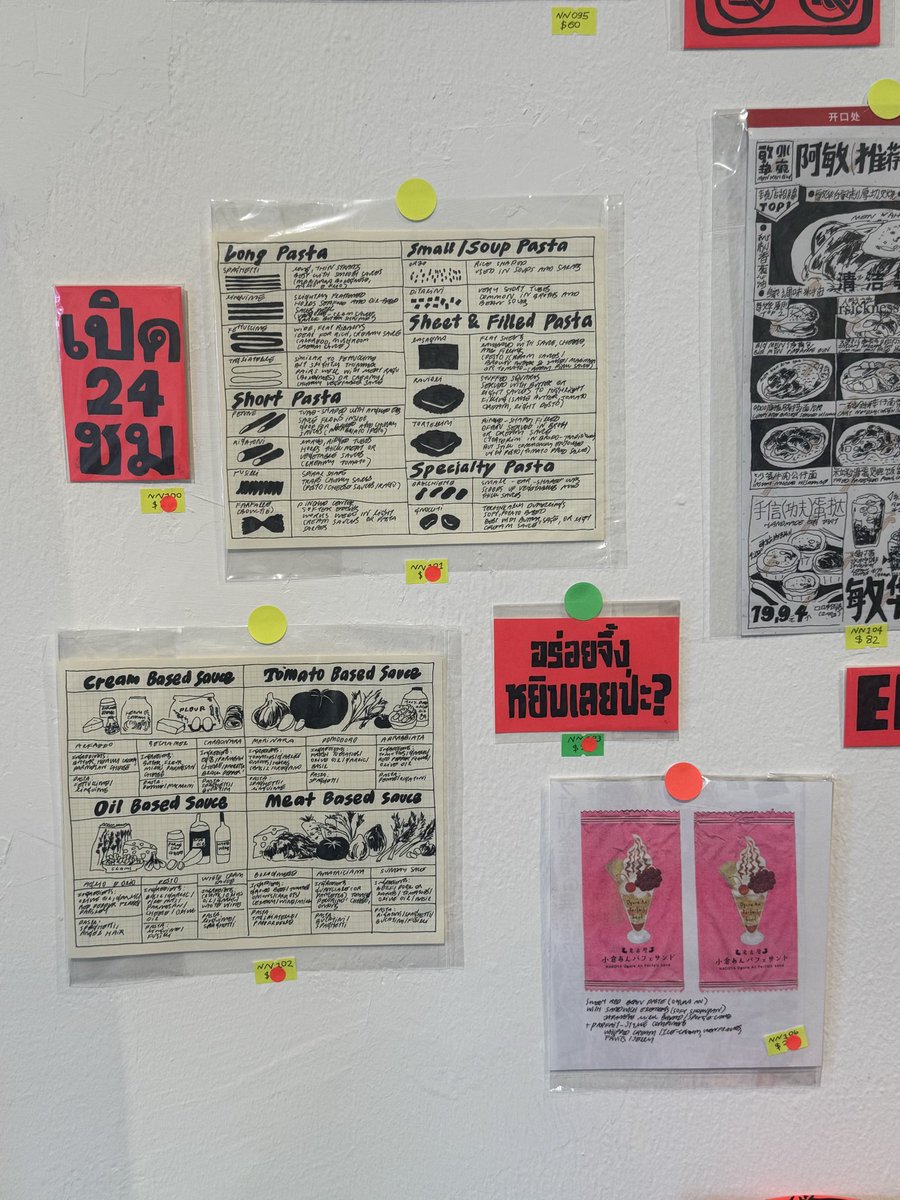 archive.nneneiie tweet media