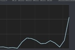 Team ETTU tweet media