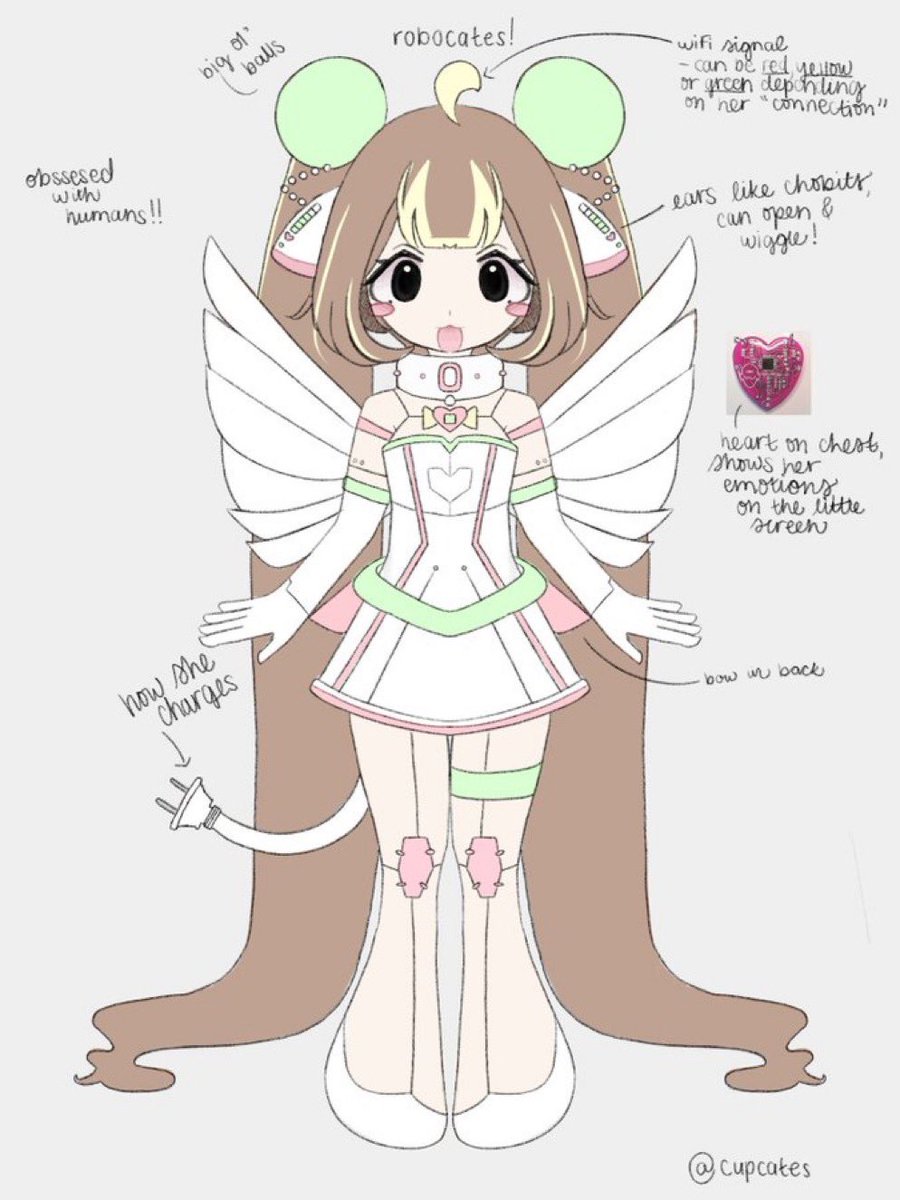 cupcates! ꒰ 💿🪽 ꒱ tweet media