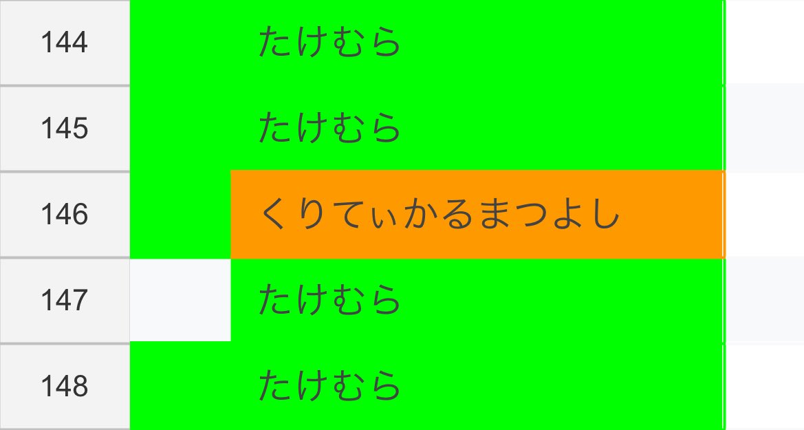 武村さん tweet media