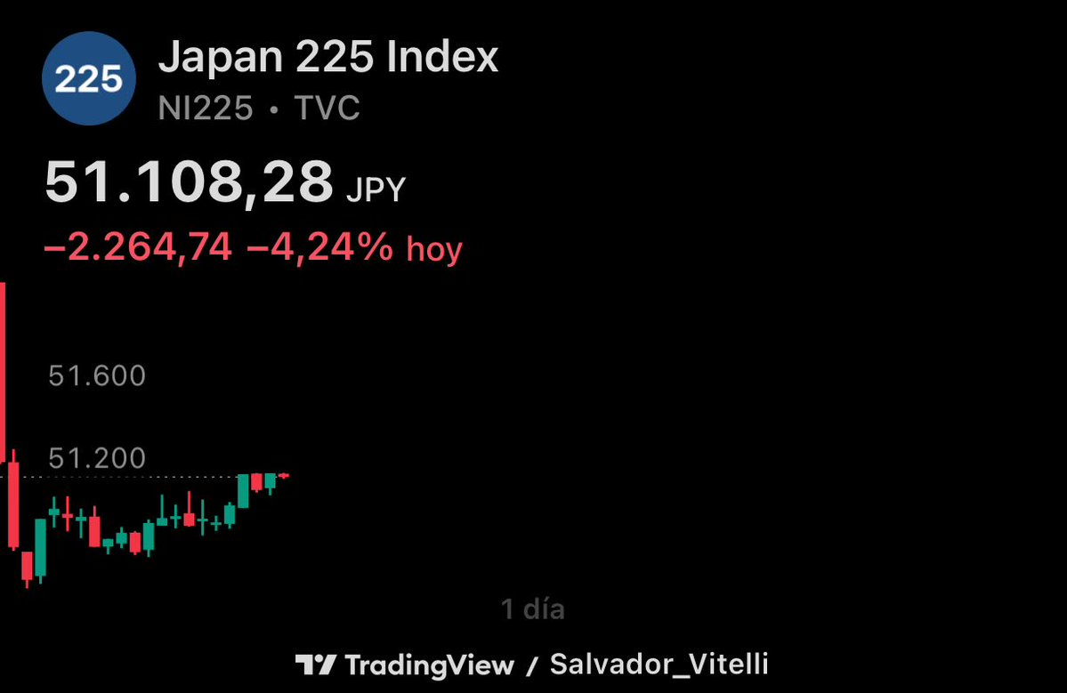 Salvador Vitelli tweet media