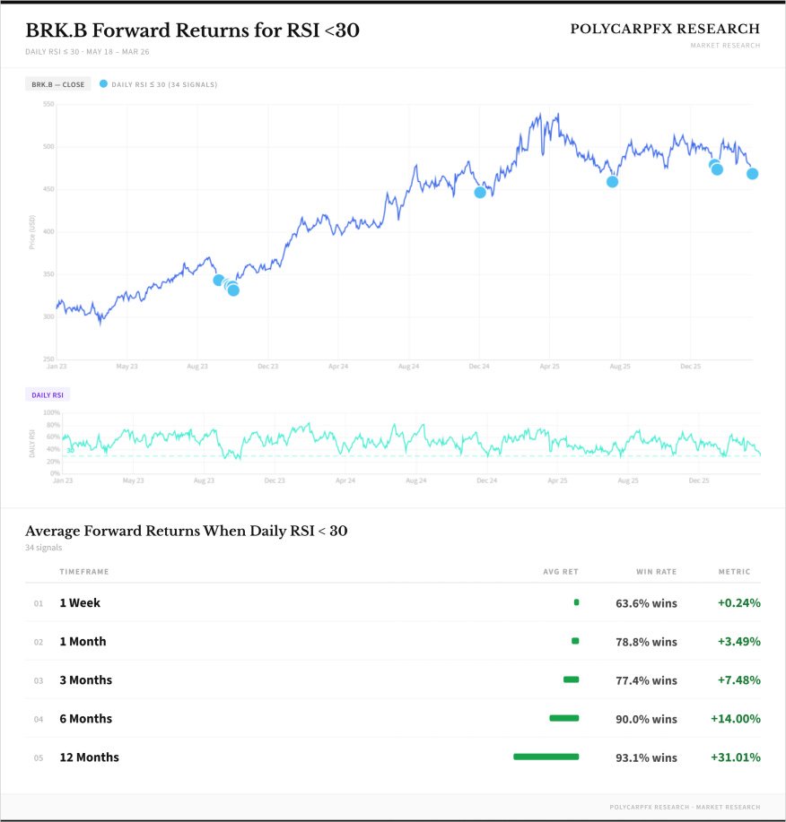 PolycarpFX tweet media
