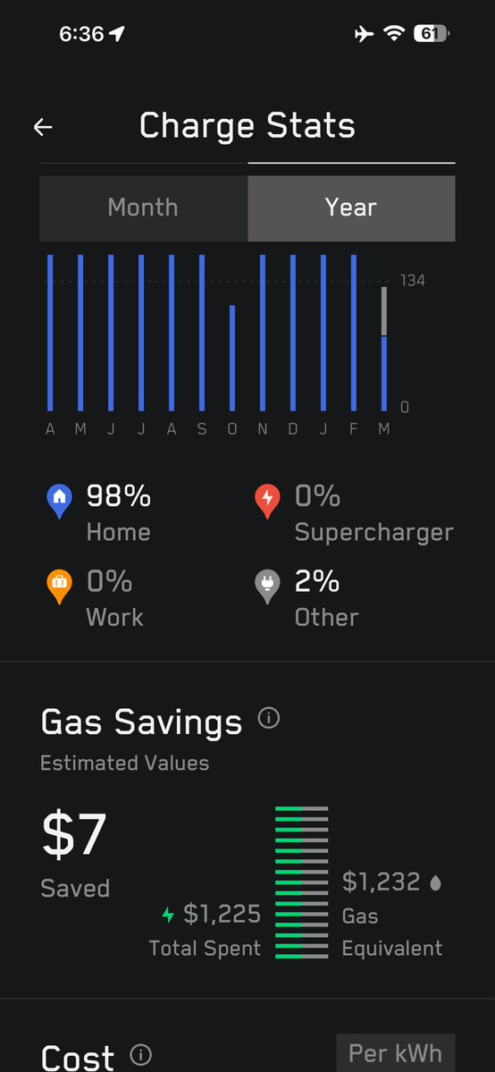 Say No To Trading tweet media