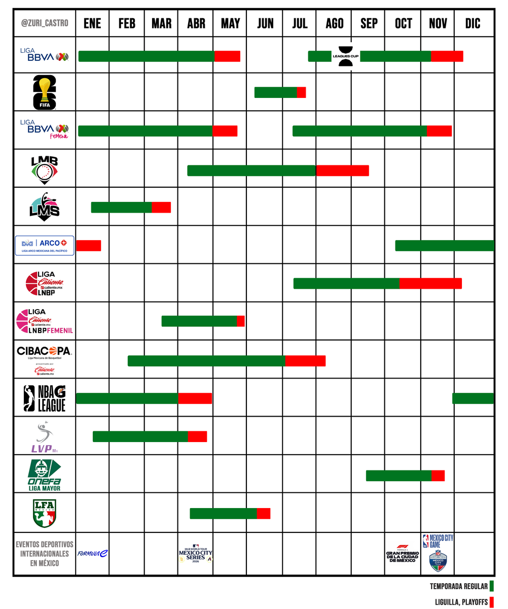 Zurisadai tweet media