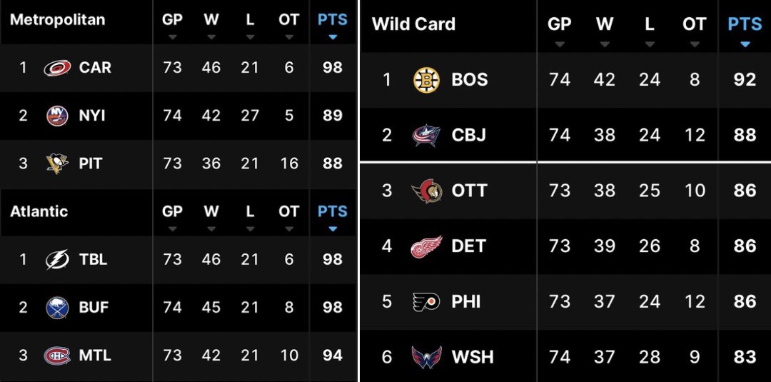 NHL News tweet media