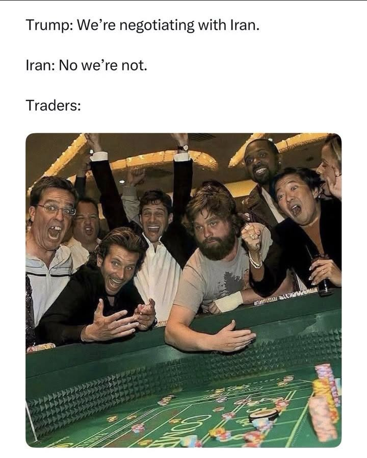 eeroLie's tweet photo. #Crypto #trading #Trump #news #meme #btc https://t.co/gUEBMZ1BIp