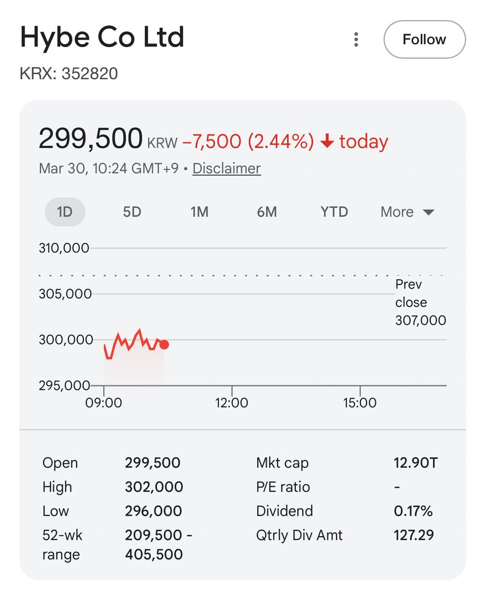 เริ่มต้นเช้าวันนี้ด้วยสีแดง มีแรงเทรนได้อีกทั้งวัน อีบีลีฟมึงเตรียมดิ่งลงเหวไปซะ

ENGENE WALKS EVERY PATH WITH ENHYPEN
#KeepShiningENHYPEN
#AlwaysWithENHYPEN