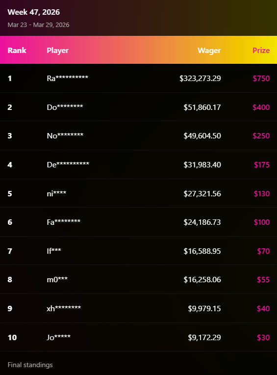 Tilt Town tweet media
