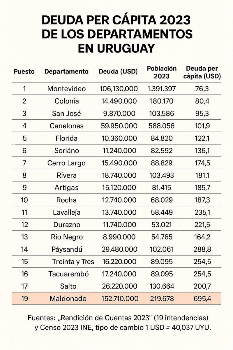 Sebastián 🃏🛟 tweet media