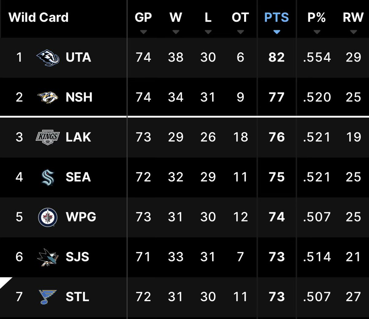 Mike Meyer tweet media