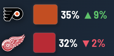 Patrick Bacon tweet media