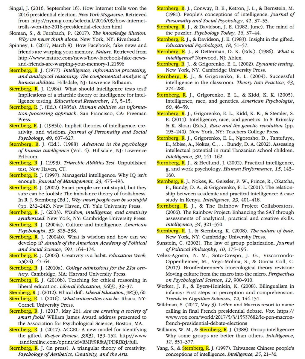 This is how you succeed as a psychologist in academia.

Truly world-class levels of self-citation.
