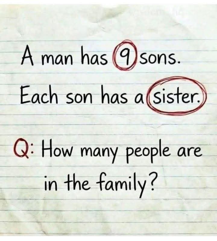 Your IQ is on the line 🧠

How many people are in the family