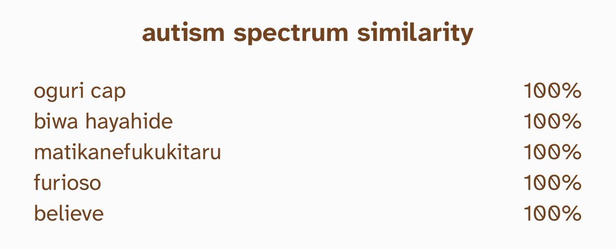 ʕ•ᴥ•ʔ tweet media