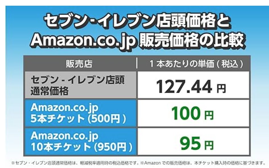 ポチッとギフト tweet media