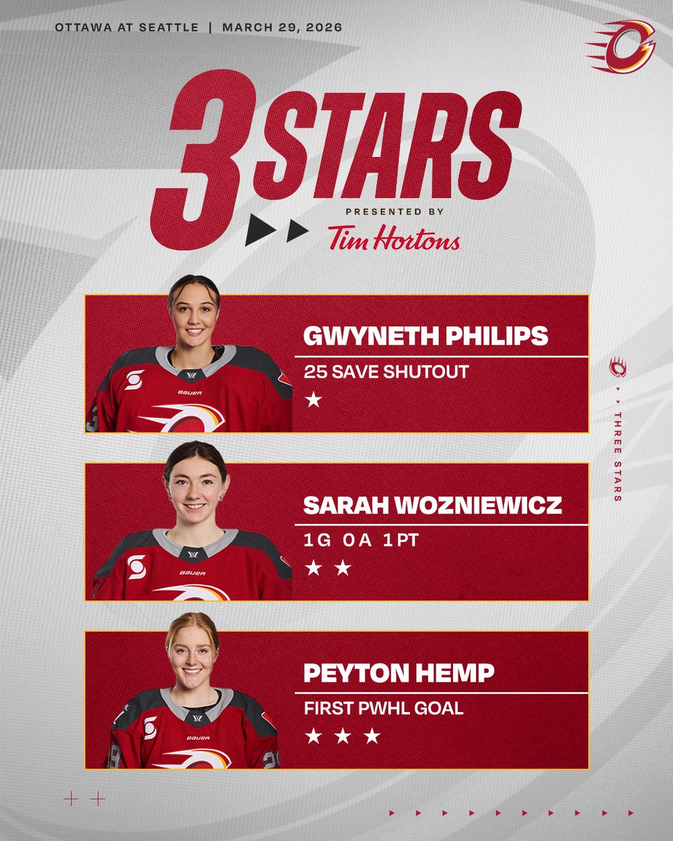 Ottawa Charge tweet media