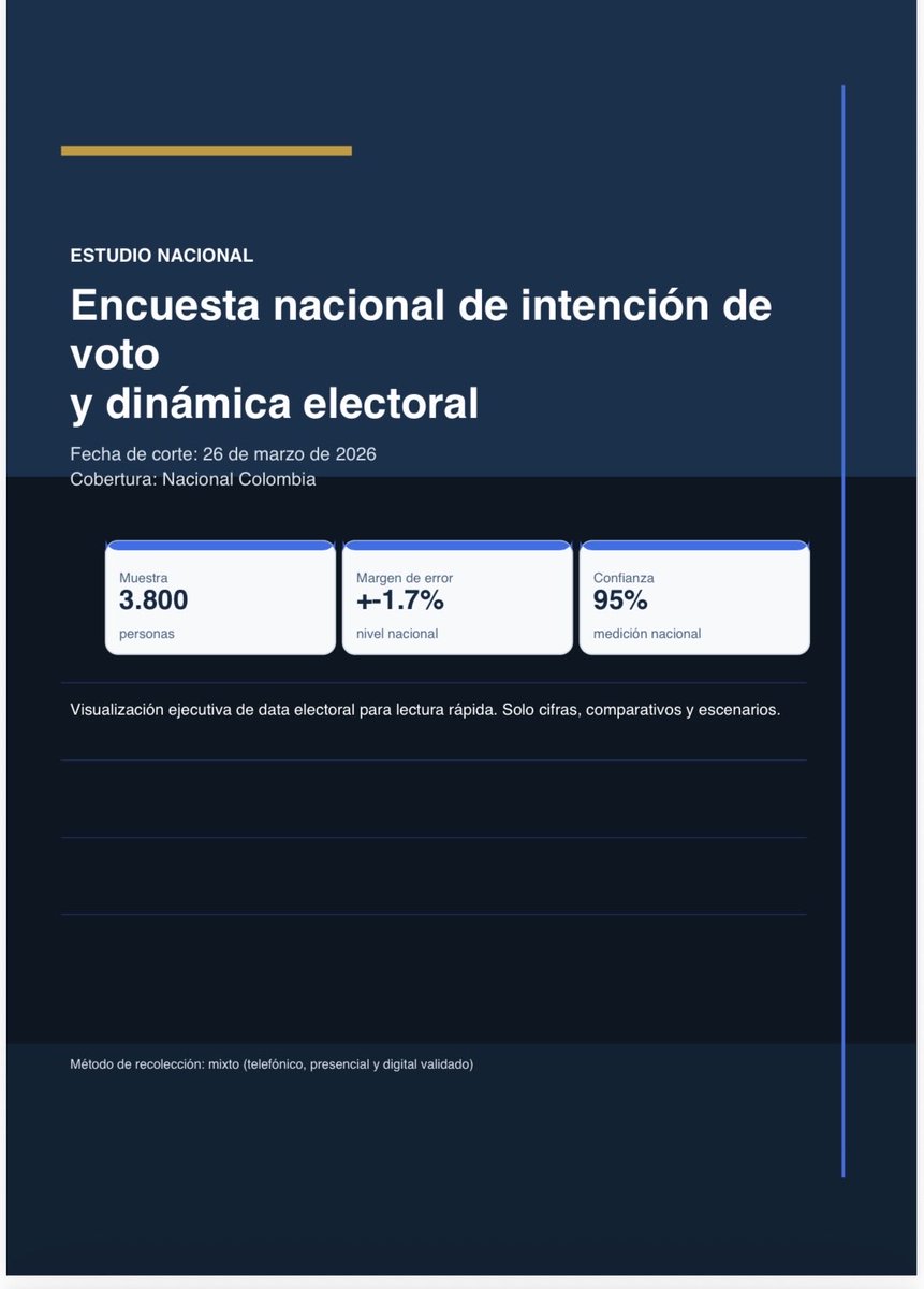 GermanCalderonE tweet media