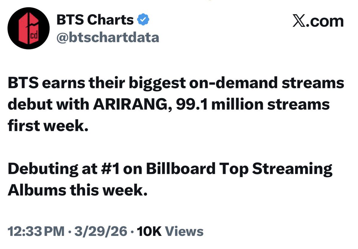 Ⓜ️€ᵃʳⁱʳᵃⁿᵍ ㉧㉣㉣ ⟭⟬arch 2⟬⟭ tweet media