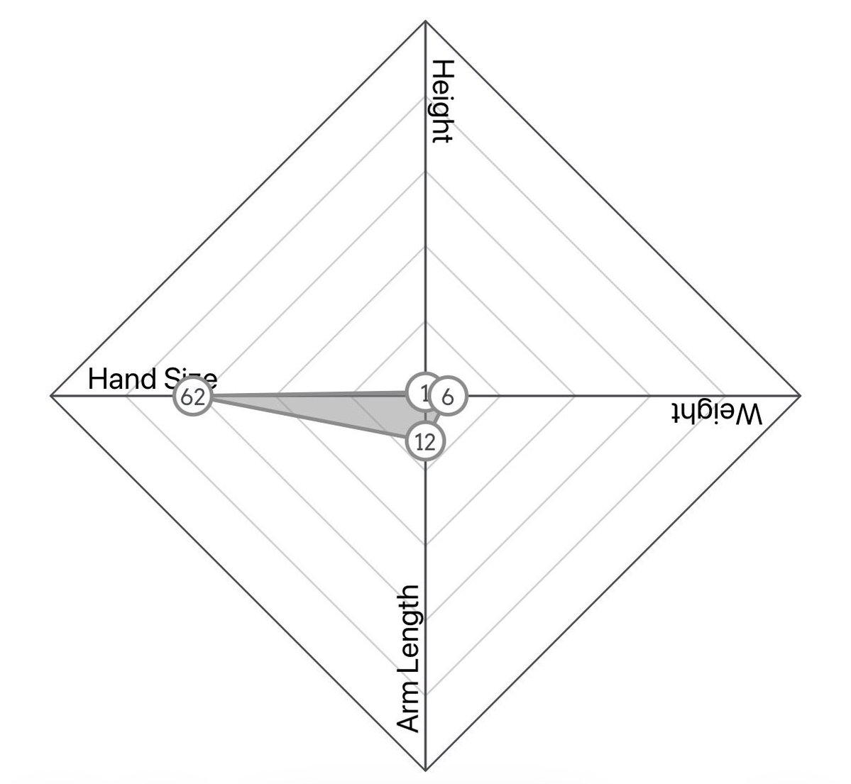 Stoned Titan tweet media