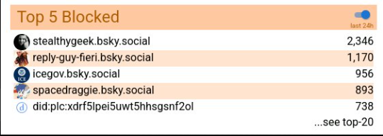 Felony PigClowning tweet media