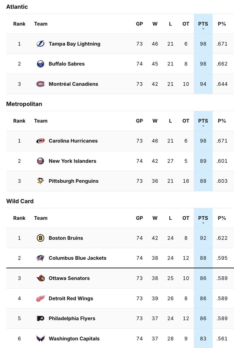 Greg Wyshynski tweet media