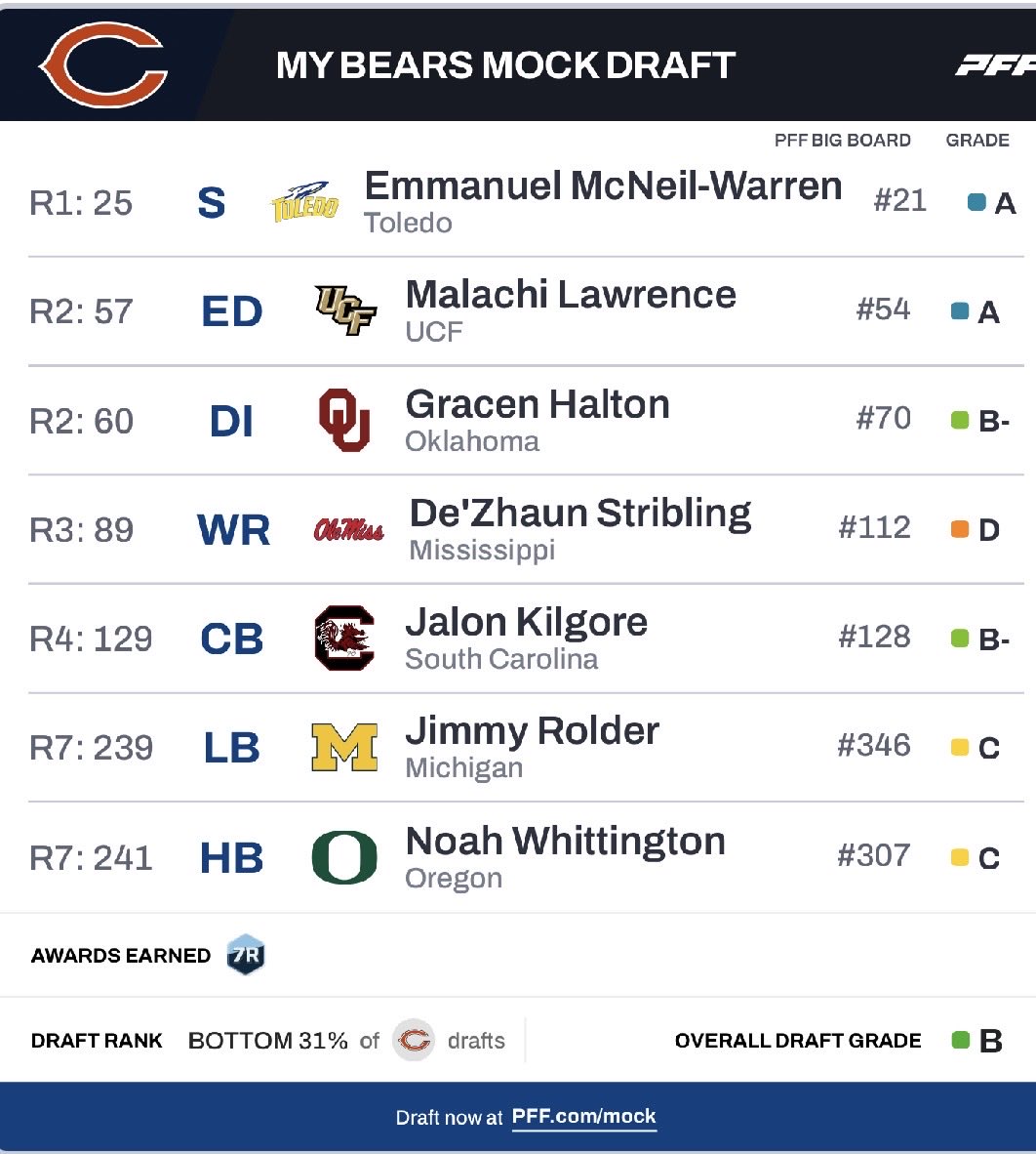 Ben Johnson tweet media