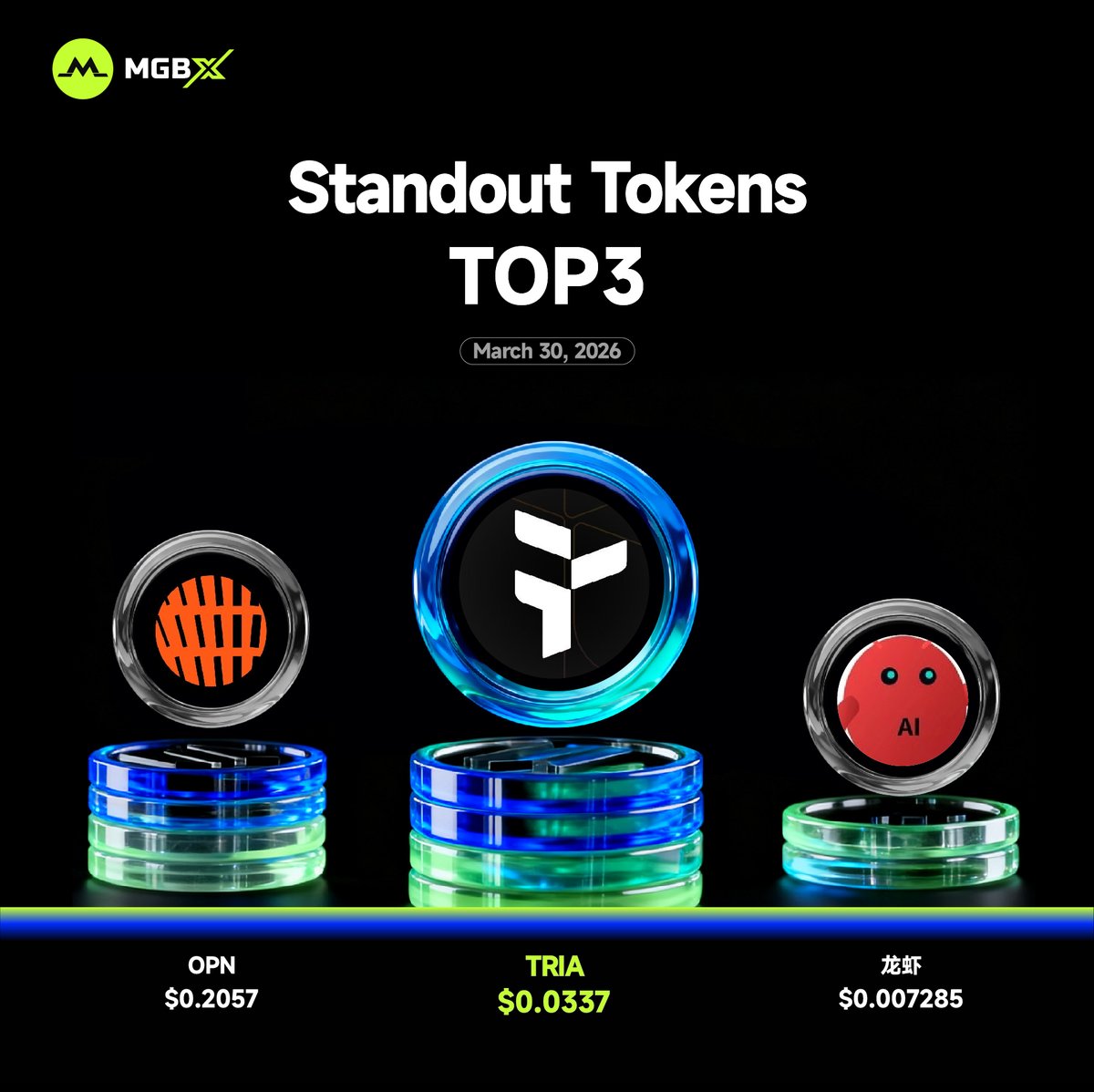 MGBX_Global tweet media