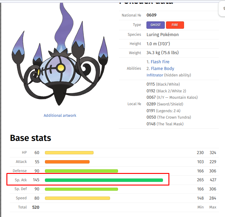 ImoutoFan tweet media