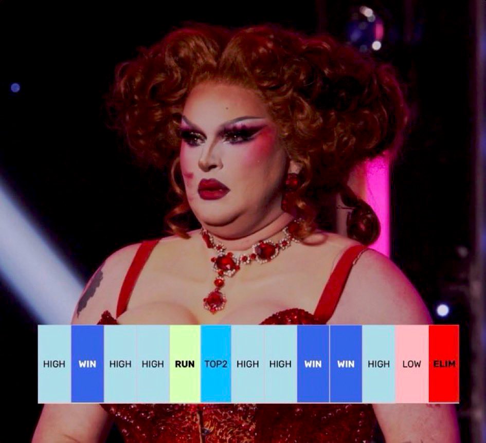 Drag Doll ♥️ tweet media