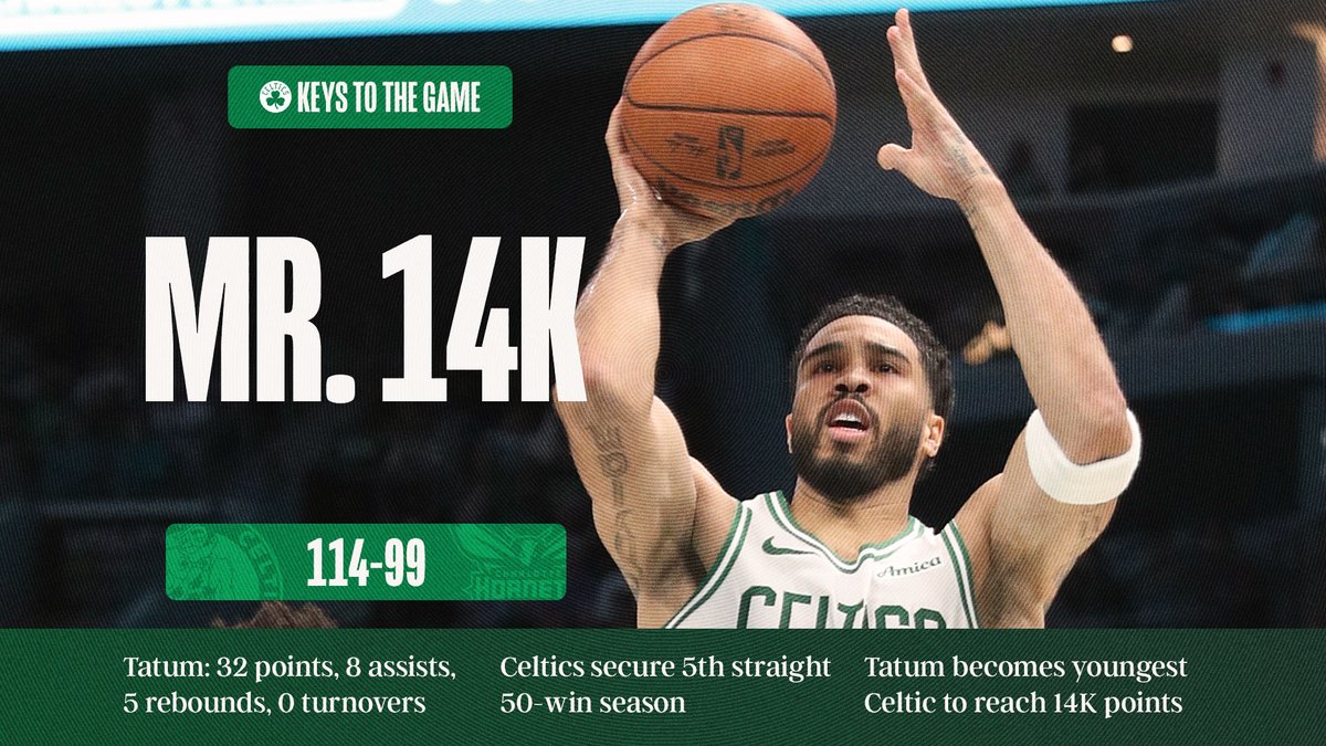 Boston Celtics tweet media