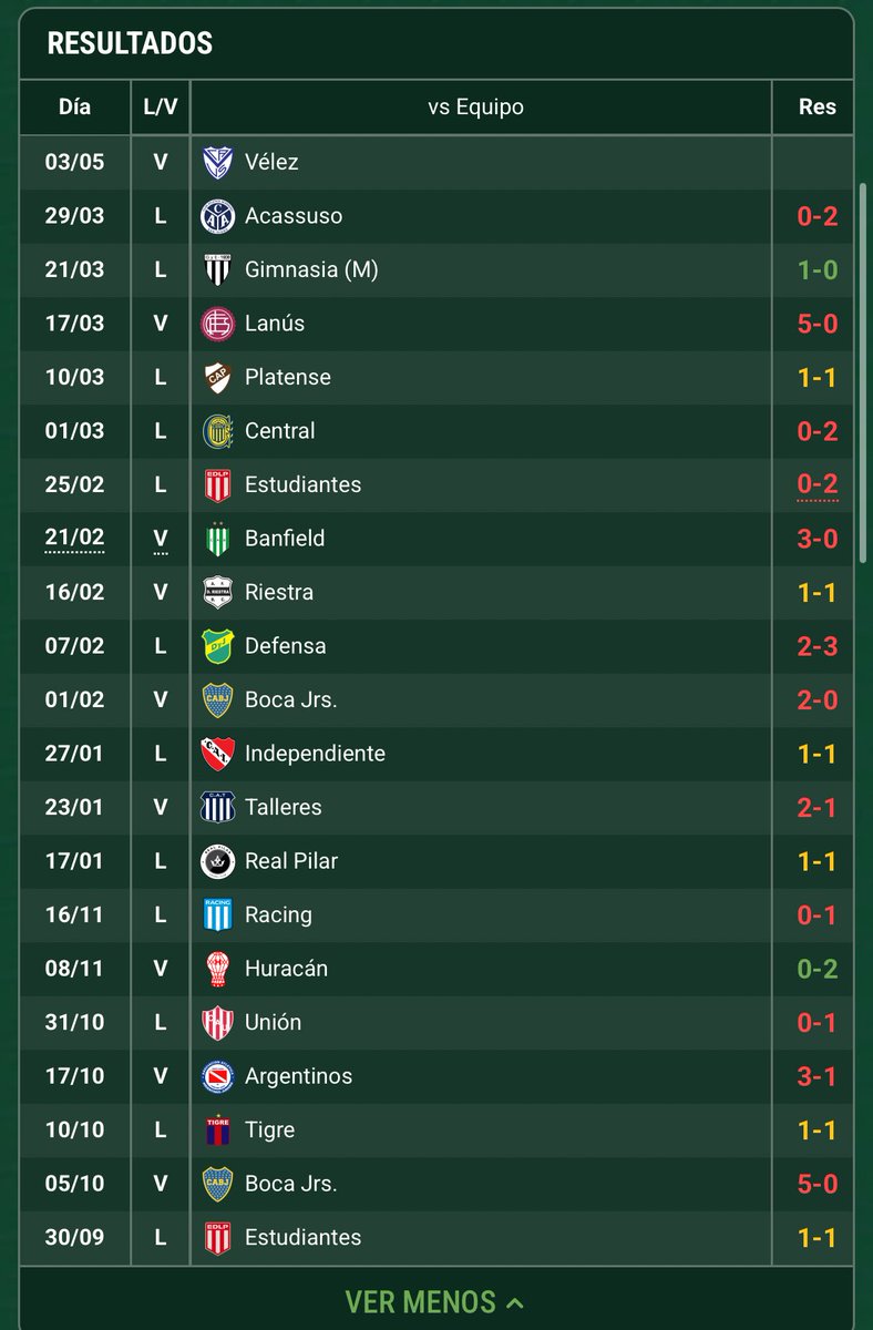 Bustosneta n't tweet media