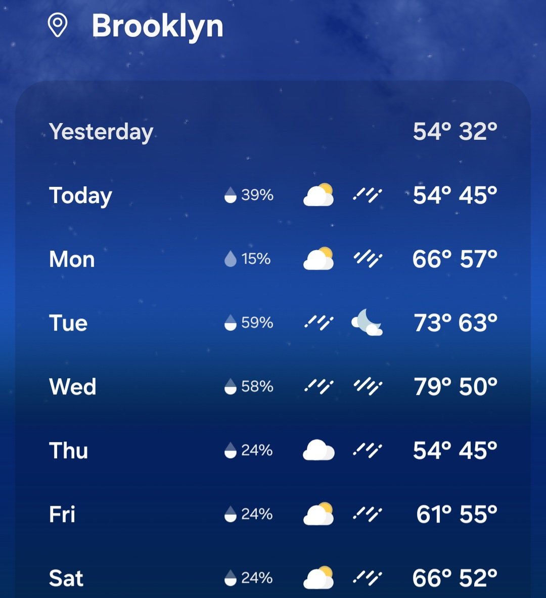 Behold a grown man weeping like a- tweet media