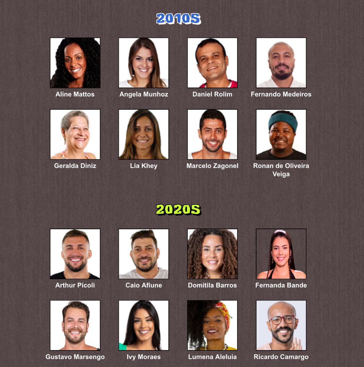 Central Leonardo Boneco🌶️ tweet media