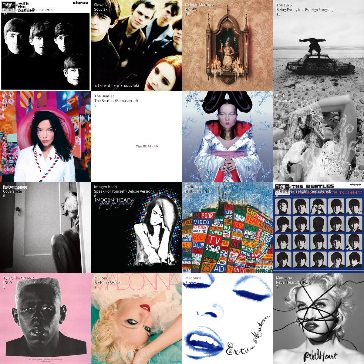 Semaninha no domingo msm