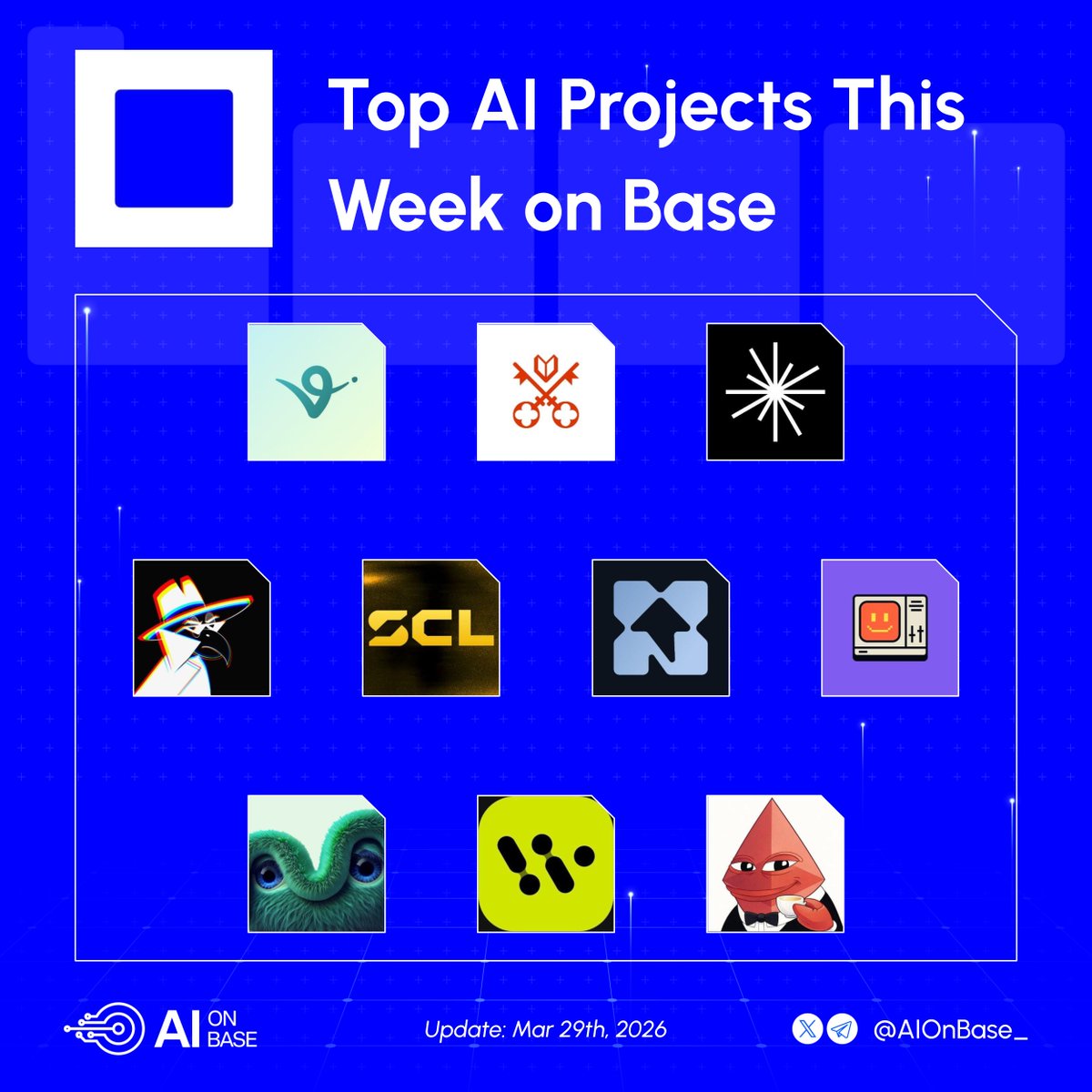AI on Base tweet media
