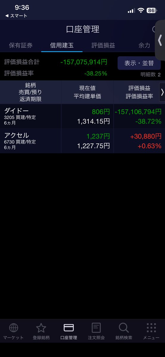 みどたぬ@退場 tweet media