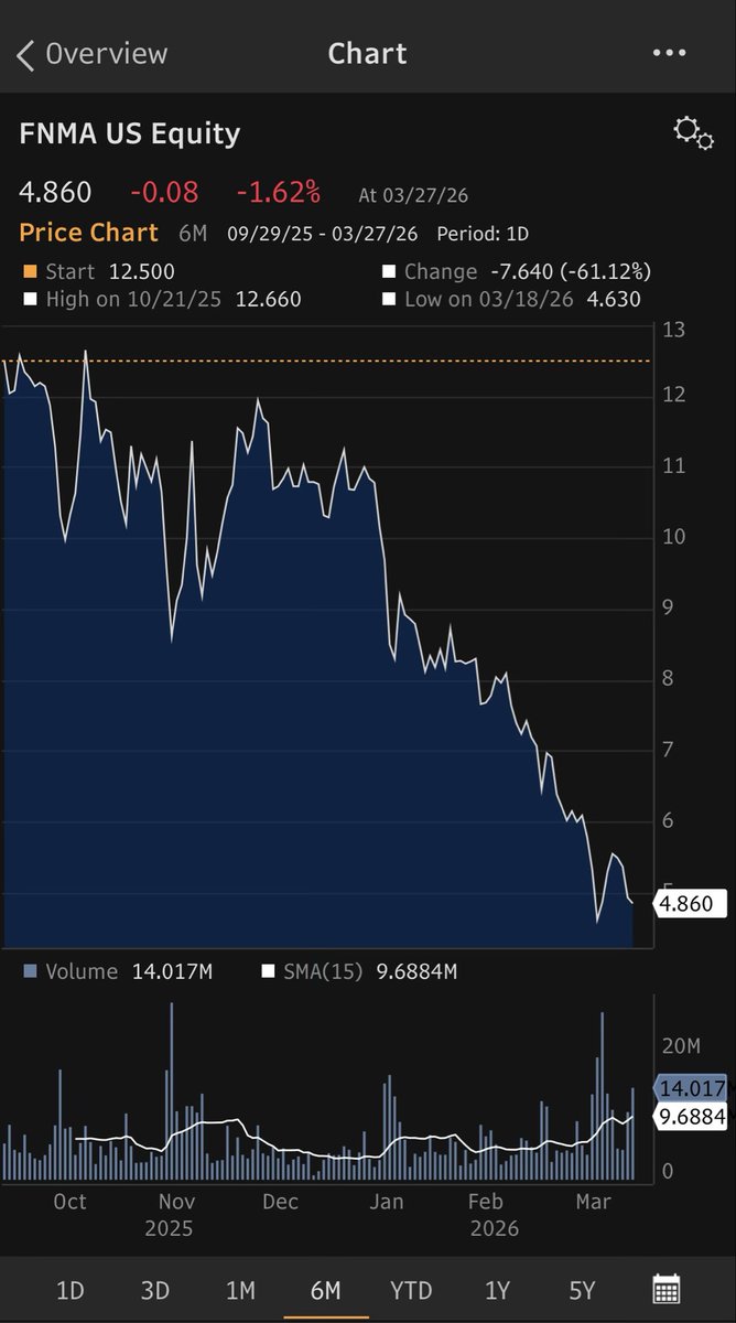 Negligible Capital tweet media