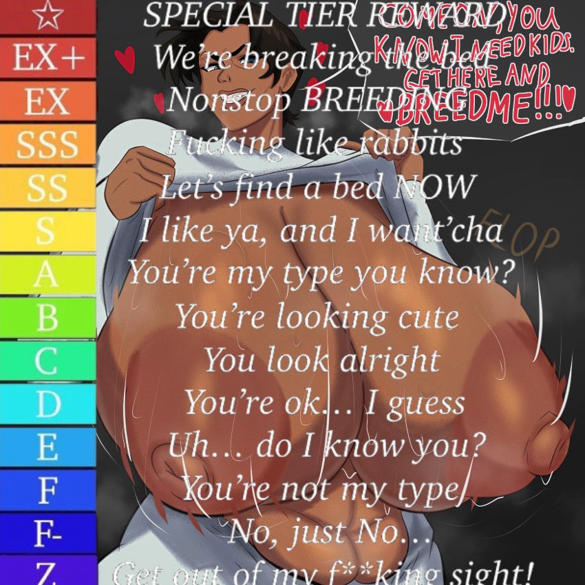 Anissa The Viltrumite tweet media