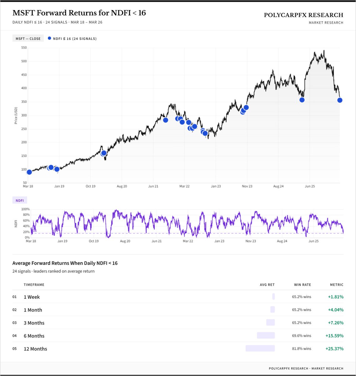 PolycarpFX tweet media