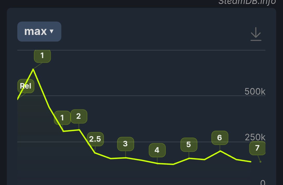 Sinix Art tweet media